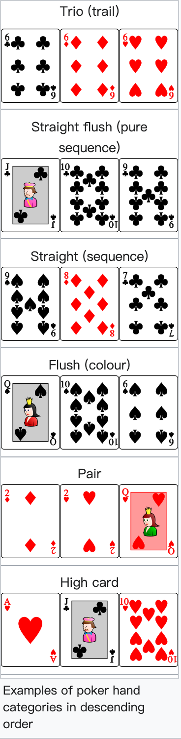 google play protect Rummy Rambo